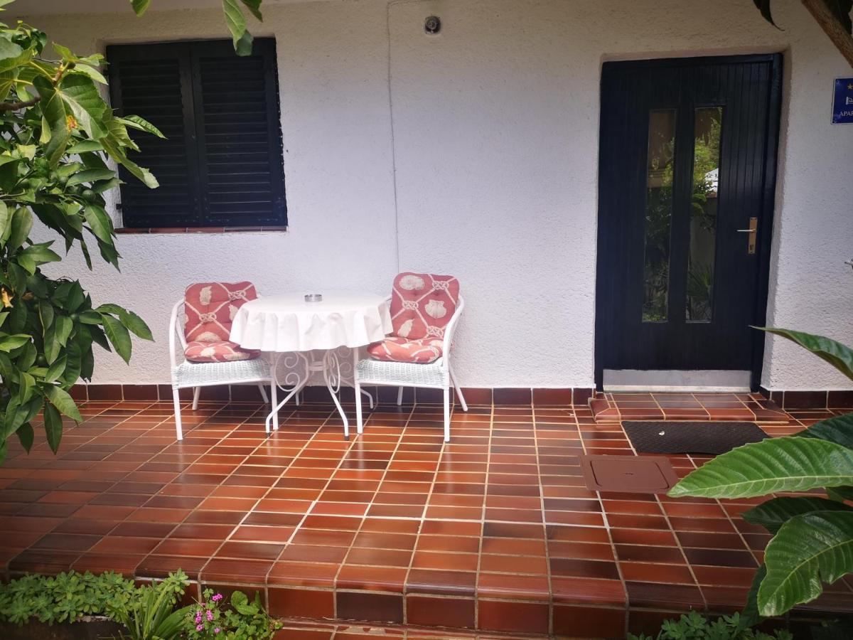 Biba Appartement